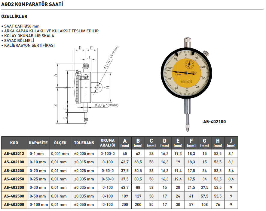 asimeto-komparator-saati