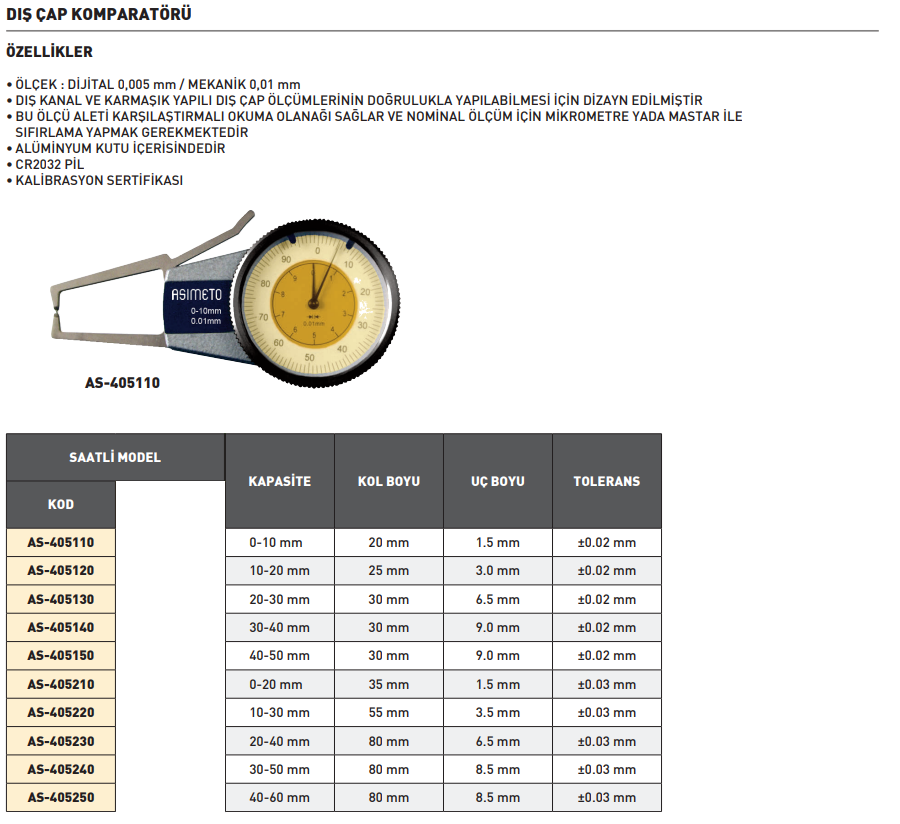asimeto-saatli-dis-cap-kompratoru