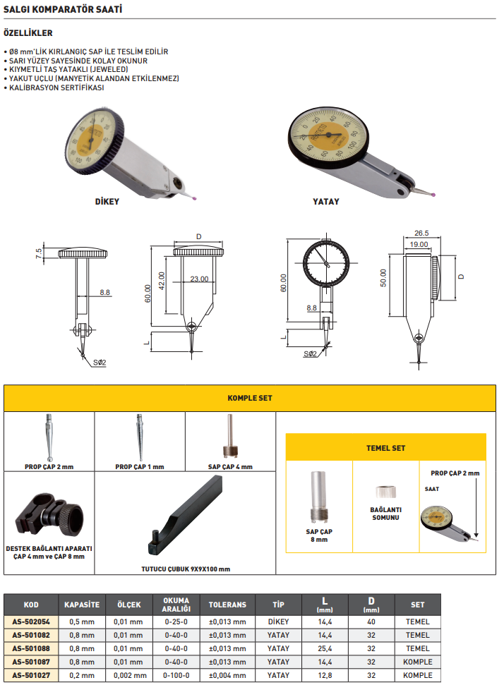 asimeto-salgi-komparator-saati