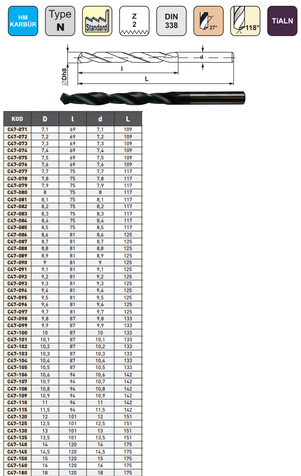 Pld 16x120x175mm Karbür Matkap Ucu DIN338 TIALN