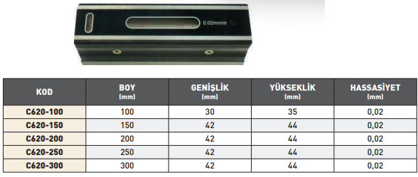 Pld 250x0.02mm Hassas Su Terazisi
