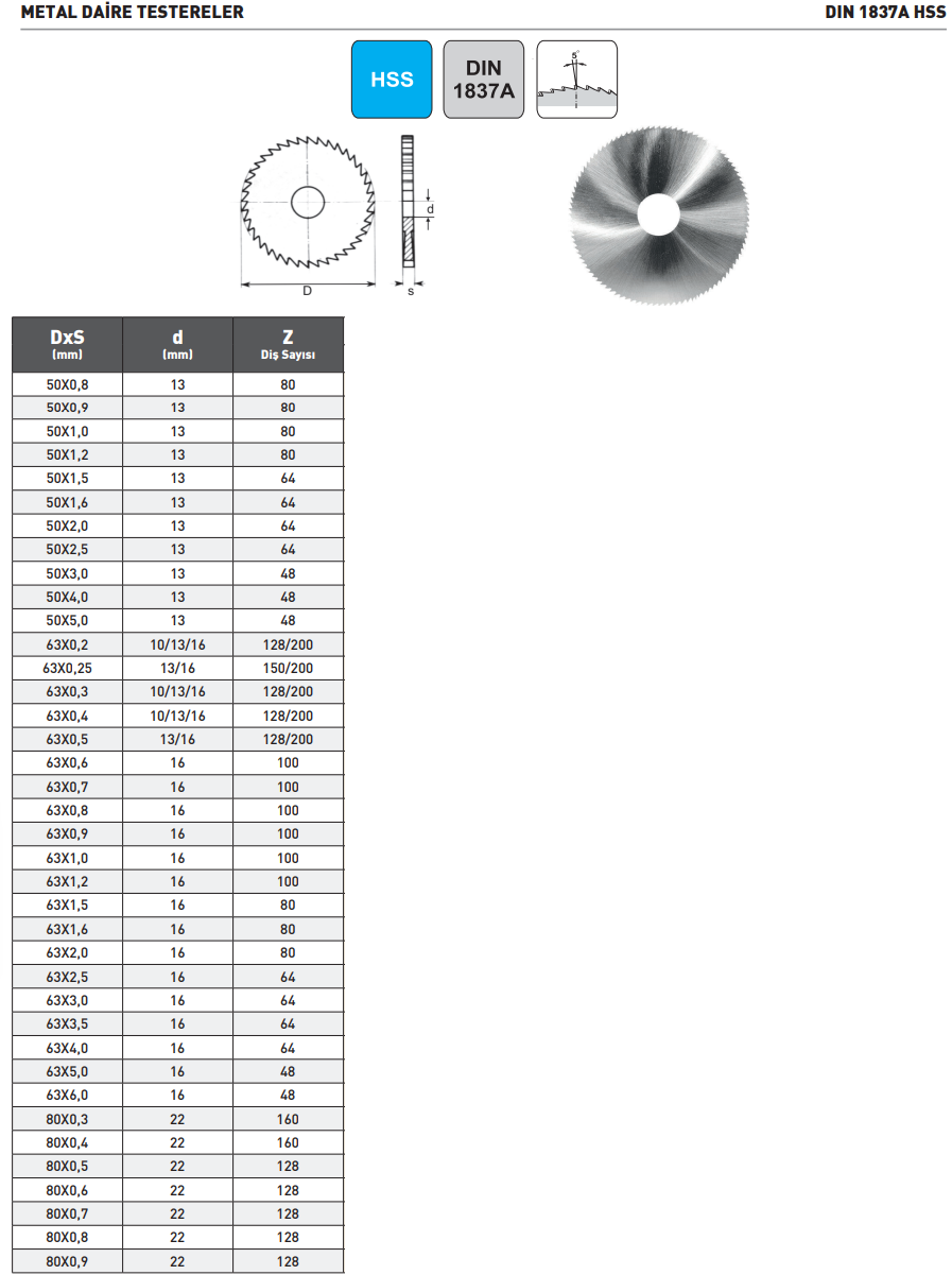 Pld 63x3.5x16mm Z=64 Daire Testere HSS