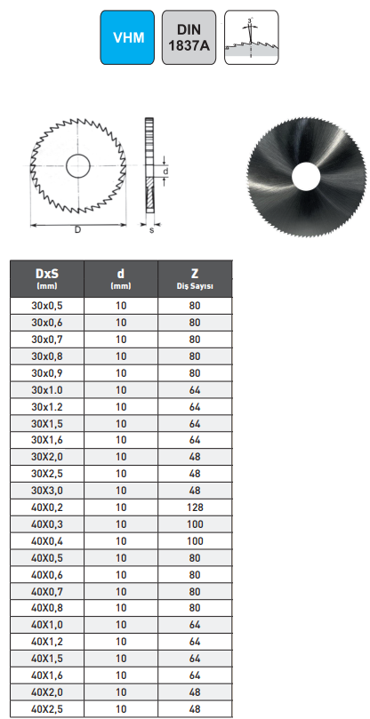 Pld 30x2.0x10mm Z=48 Karbür Daire Testere