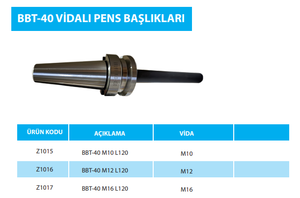 deco-bbt-40-vidali-pens-basligi