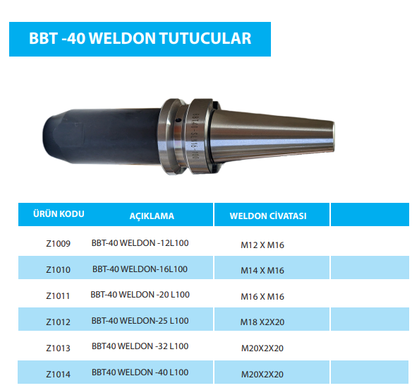 deco-bbt-40-weldon-tutucular