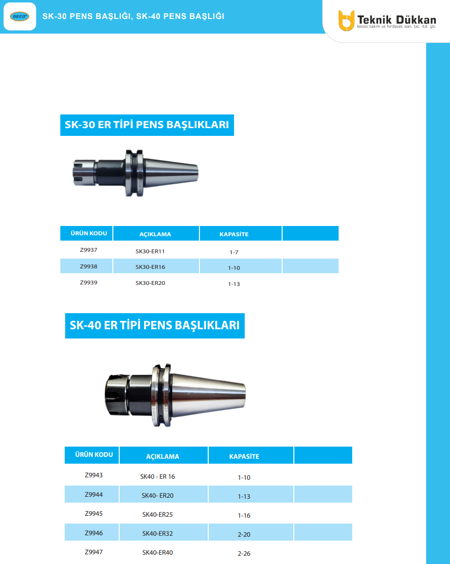 deco-er-tipi-pens-basliklari