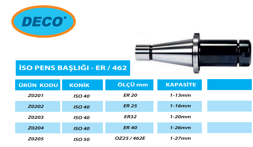 deco-iso-pens-tutucu