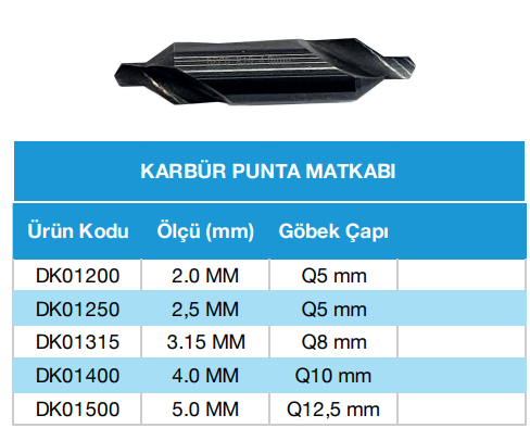 deco-karbur-punta-matkap-ucu