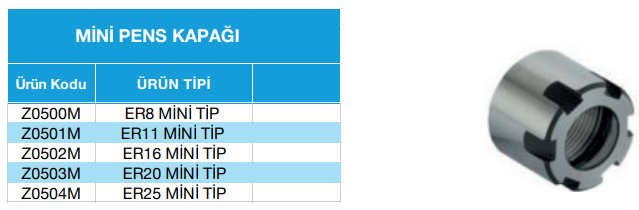 deco-mini-pens-kapagi