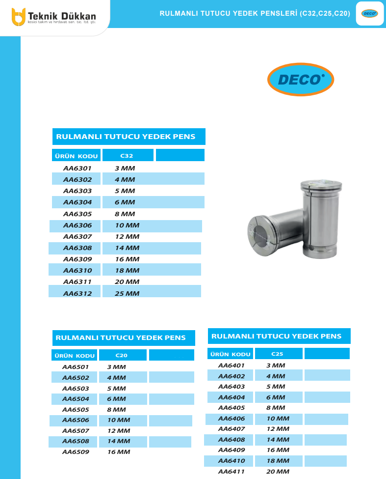 deco-rulmanli-tutucu-yedek-pensleri