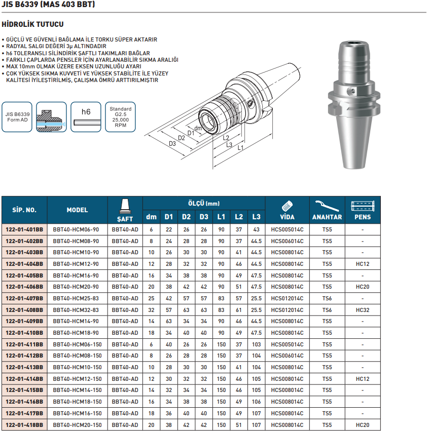 harligen-BB-hidrolik-tutucu