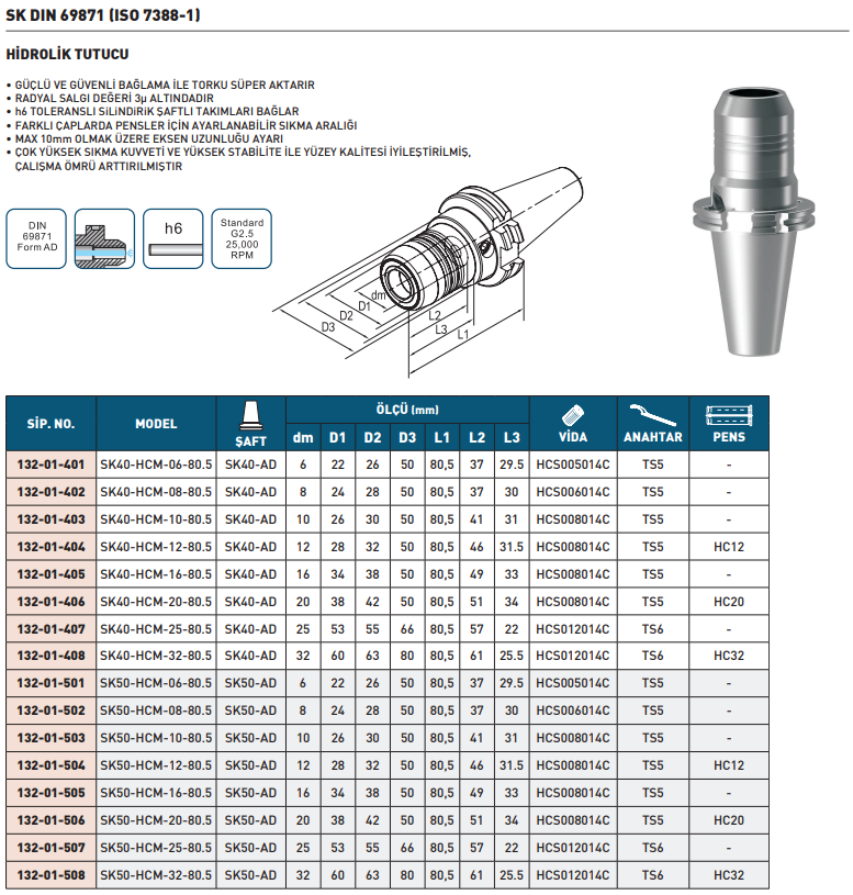harligen-SK-hidrolik-tutucu