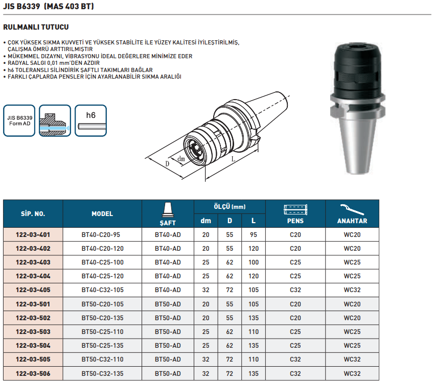 harligen-rulmanli-tutucu