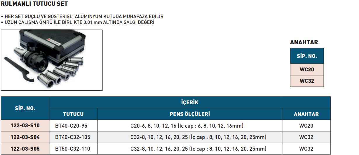 harlingen-BT-rulmanli-tutucu-set