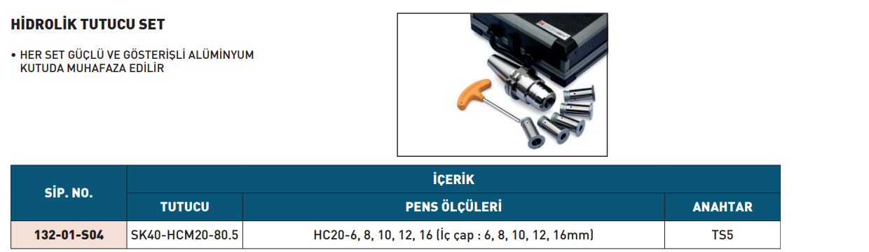 harlingen-SK-hidrolik-tutucu-set