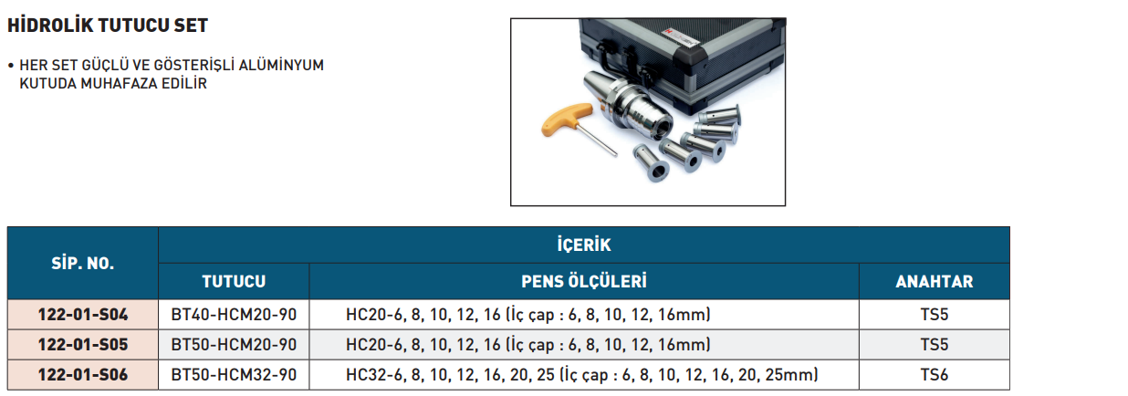 harlingen-hidrolik-tutucu-set