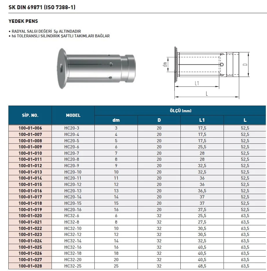 harlingen-hidrolik-yedek-pens