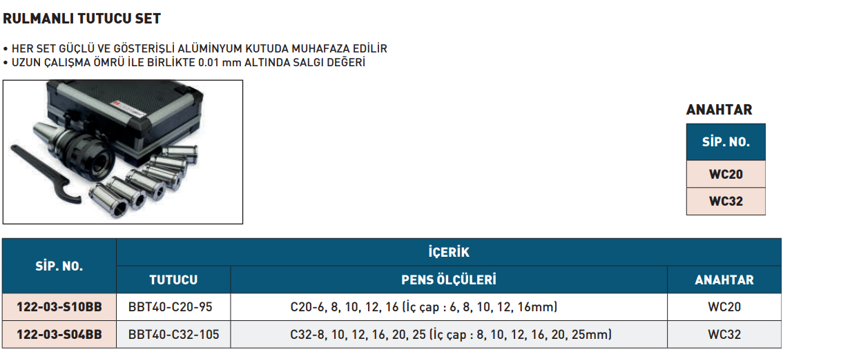 harlingen-rulmanli-tutucu-set