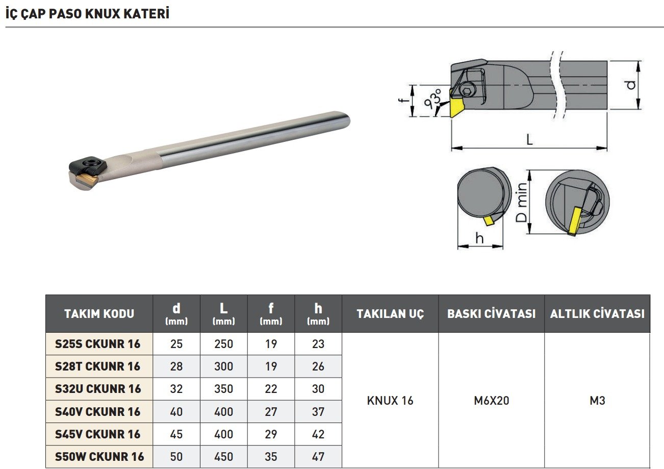 ic-cap-paso-knux-kateri