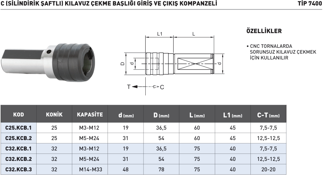 kilavuz-cekme-baslıgı