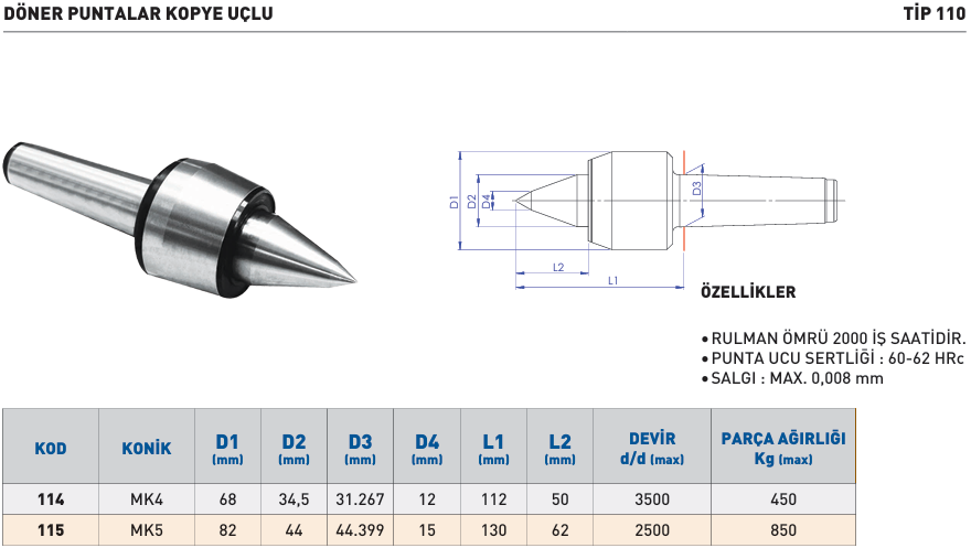 kopye-uclu-doner-punta