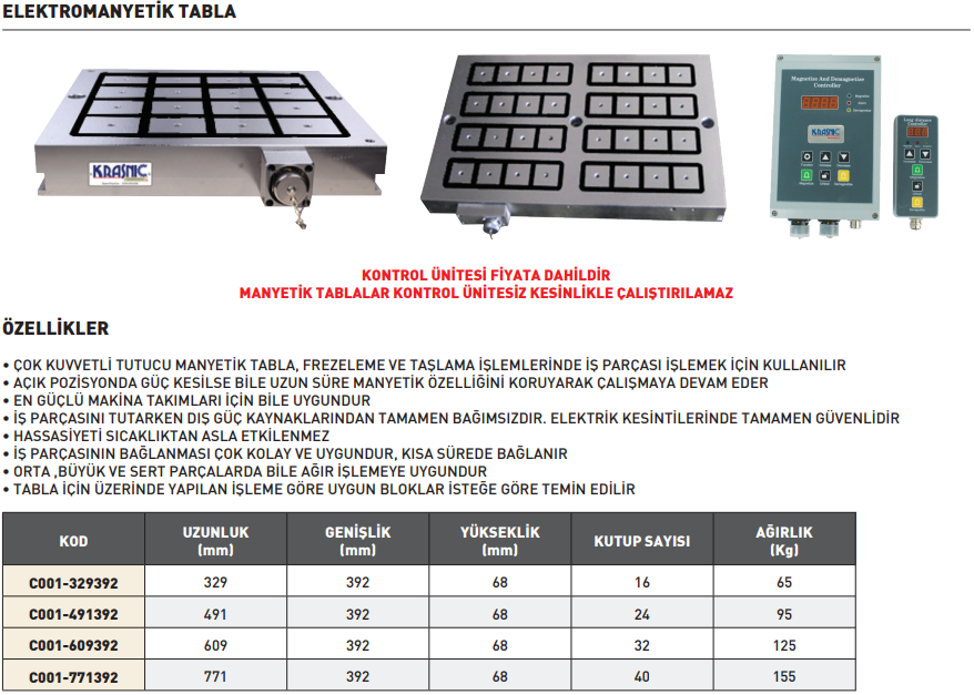 kranic-elektromanyetik-tabla