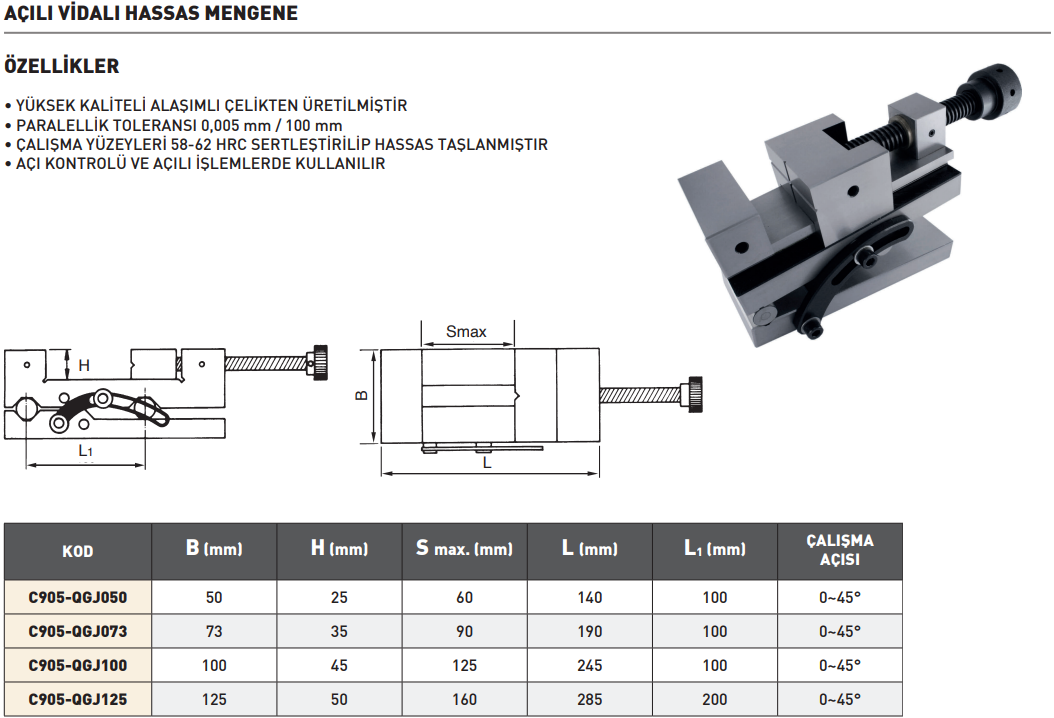 krasnic-acili-vidali-hassas-mengene
