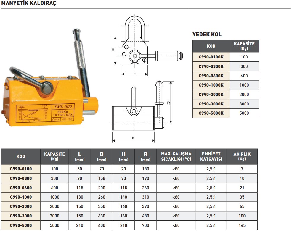 krasnic-manyetik-kaldirac