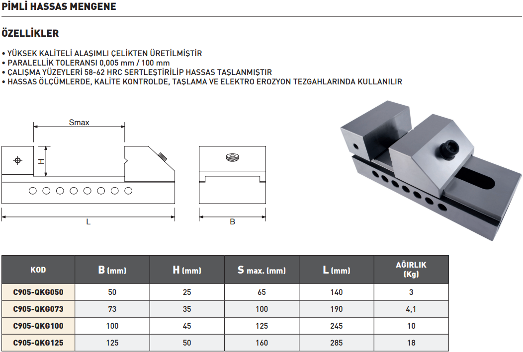 krasnic-pimli-hassas-mengene