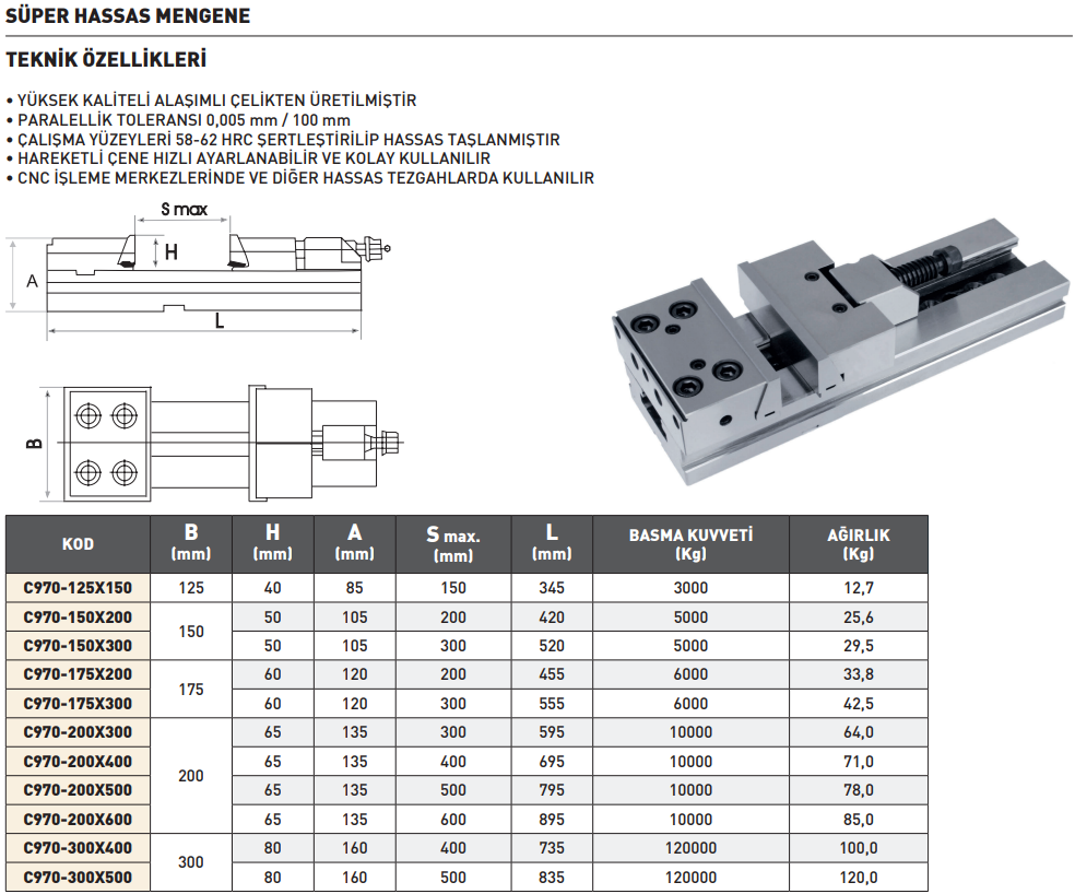 krasnic-super-hassas-freze-mengenesi
