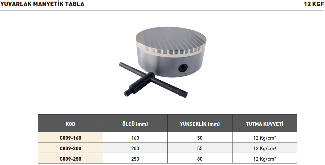 krasnic-yuvarlak-manyetik-tabla