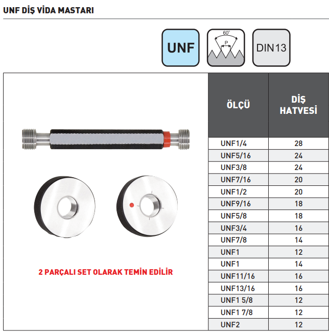 Pld Unf1''-14 Erkek Vida Mastar Seti 2b DIN13