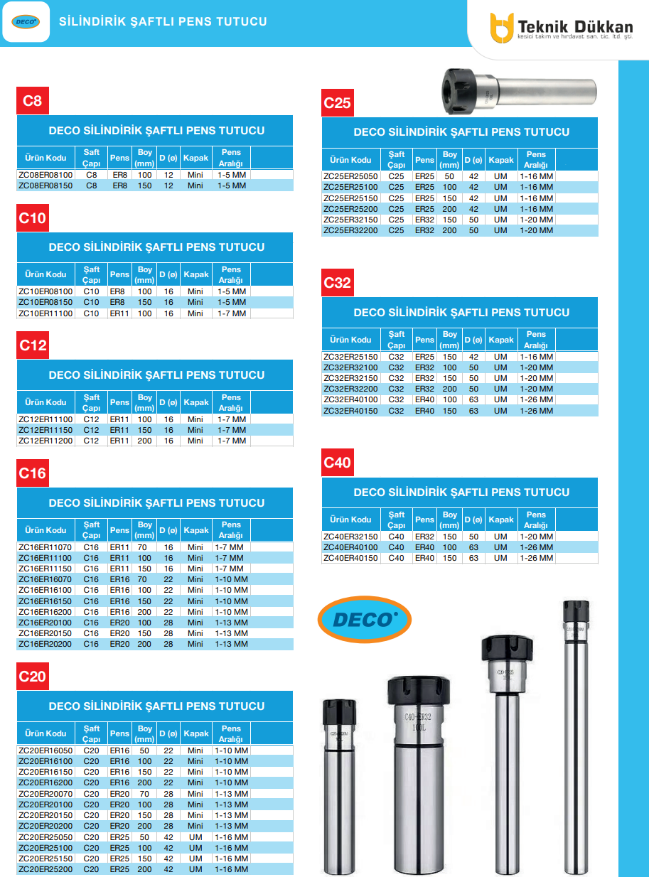 silindirik-saftli-pens-tutucu