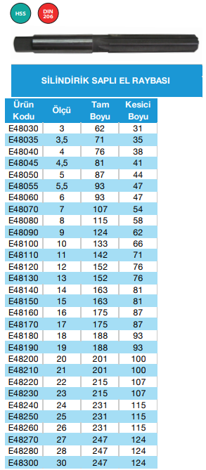 Silindirik Saplı El Raybası HSS 