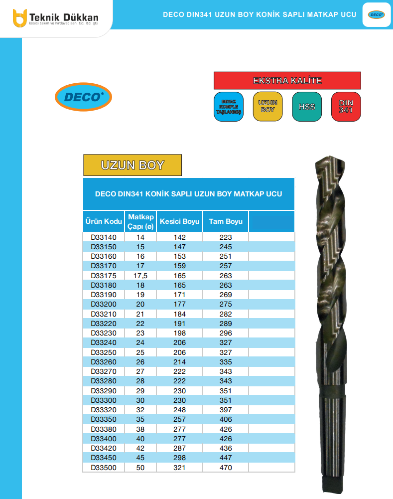 uzun-boy-matkap-ucu-deco