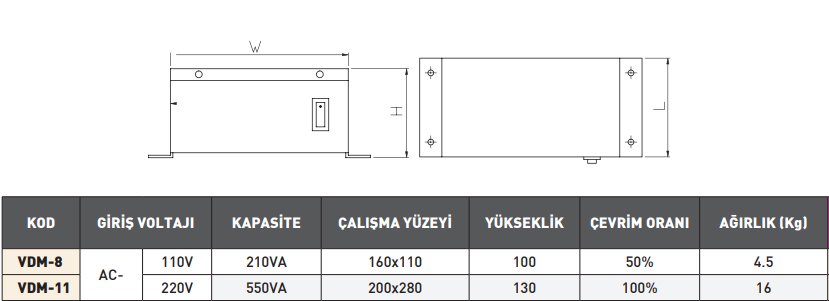 VERTEX Manyetik Alma Cihazı Özellikleri