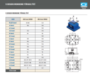 Gerardi 123mm 5 Eksen Mengene Yükseltici (100mm Alüminyum)