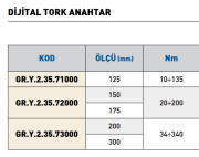 Gerardi 34/340 Dijital Tork Anahtarı 1/2''