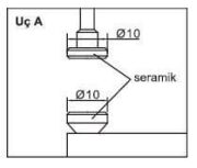 ACCUD Mekanik Kalınlık Komparatörü Yüzeysel Temas 444 Serisi - Tabanlı 0-10mm