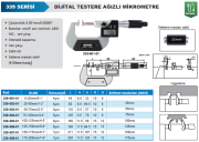 ACCUD Dijital Testere Ağızlı Mikrometre 339 Serisi 150-175 mm