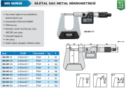ACCUD Mekanik Sac Metal Mikrometresi 336 Serisi 0-25 mm - B - 150mm