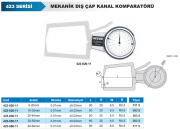ACCUD Mekanik Dış Çap Kanal Komparatörü 423 Serisi 0-20mm