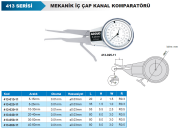 ACCUD Mekanik İç Çap Kanal Komparatörü 413 Serisi 5-25mm