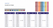 Ceraton Seramik Gaz Taşı Lama - 1x4x100 -  500 KUM