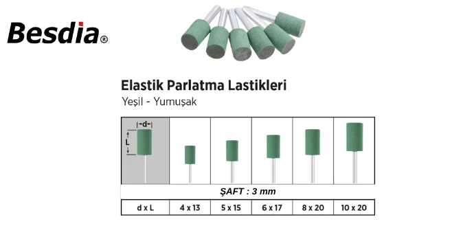 Besdia Elastik Parlatma Lastiği Yeşil (R) - 10x20