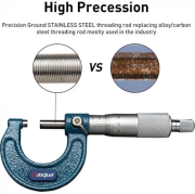 Dasqua 50-75mm Mekanik Dış Çap Mikrometre 0.01mm Paslanmaz Mil 4111-8115A