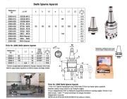 EREL BT40-M16 Delik İşleme Aparatı 2390-025