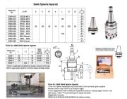 EREL MK4-Kamalı Delik İşleme Aparatı 2390-050